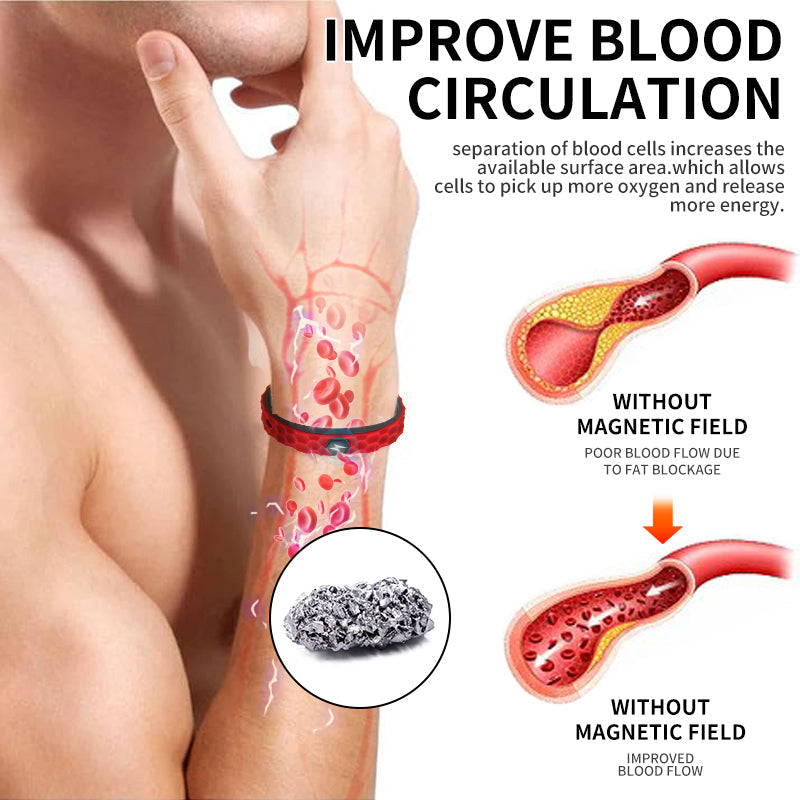 LOVILDS™ Titanium Lymphatic Drainage Wristband