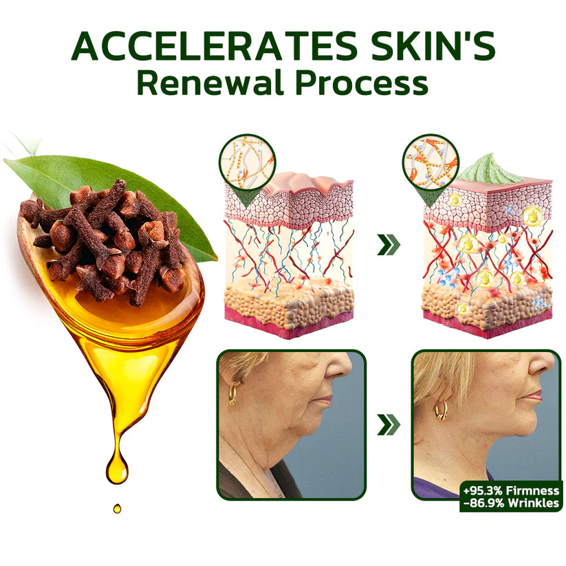 HZA™ Avocado Tightening & Wrinkles Reducing Body Lotion Scrub (CDA Recommended)