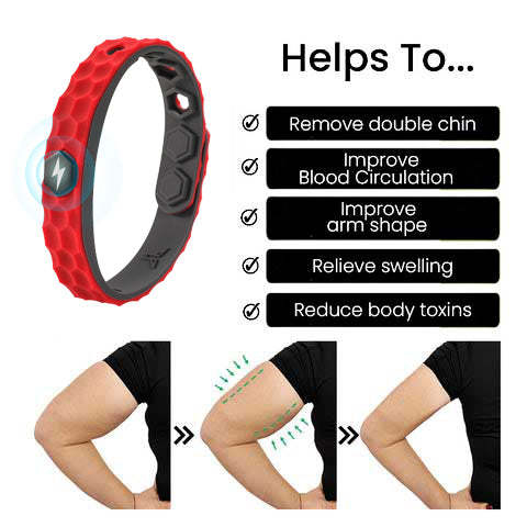 LOVILDS™ Titanium Lymphatic Drainage Wristband
