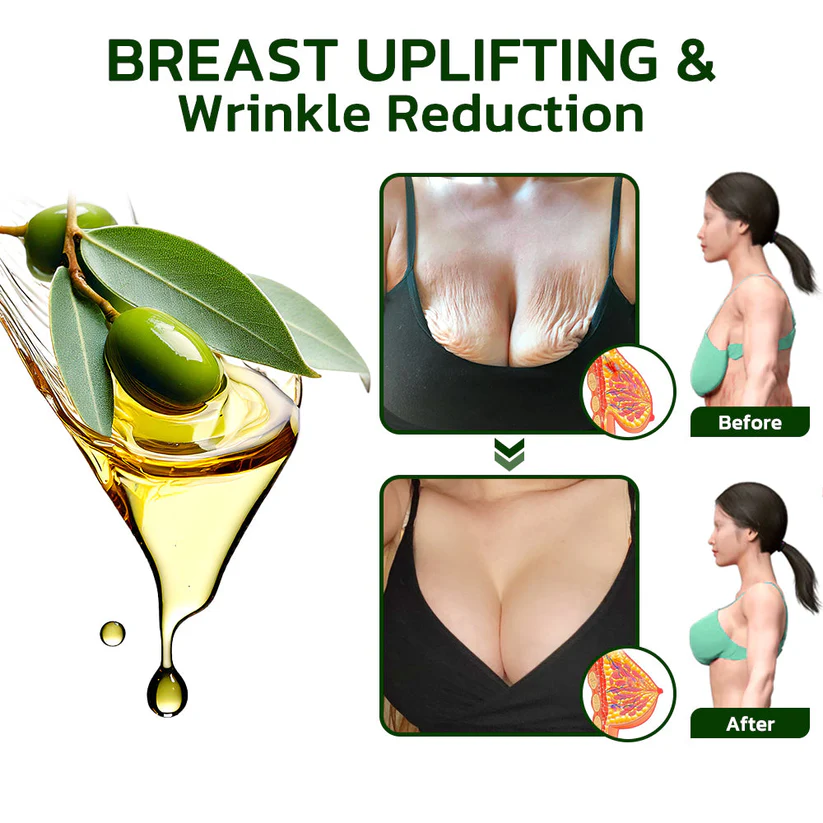 HZA™ Avocado Tightening & Wrinkles Reducing Body Lotion Scrub (CDA Recommended)
