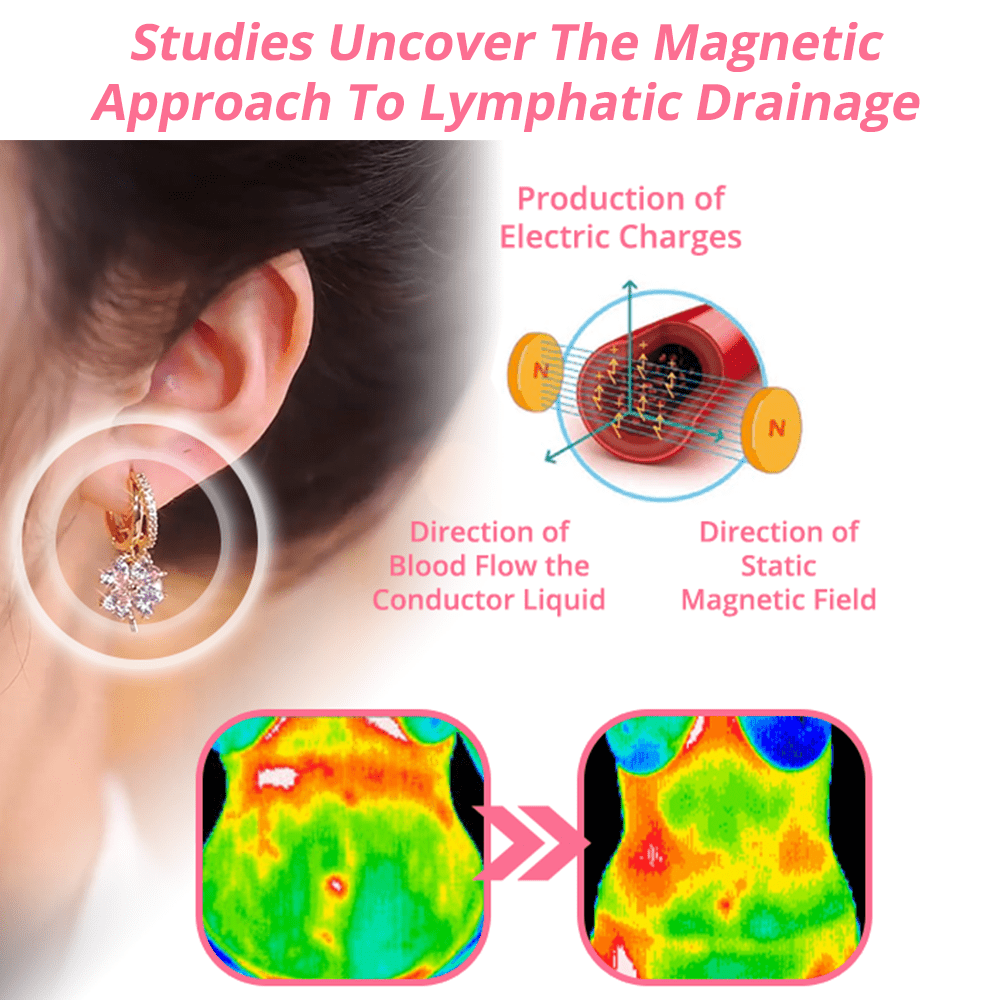Lovilds™Boucles d'oreilles en germanium avec magnétothérapie lymph