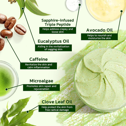 HZA™ Avocado Tightening & Wrinkles Reducing Body Lotion Scrub (CDA Recommended)