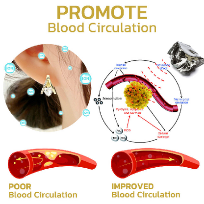(🔥DERNIER JOUR DE VENTE -80% DE RÉDUCTION) Boucles d'oreilles germanium Histone Lymphvity MagneTherapy