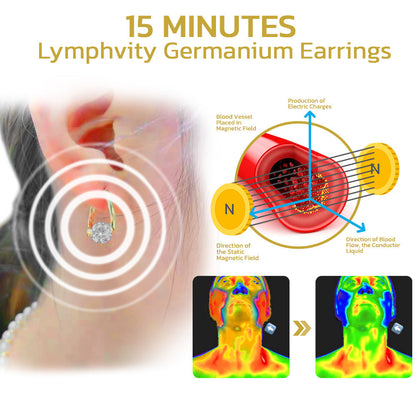 🔥 VENTE DERNIER JOUR - 80% DE RÉDUCTION Boucles d'oreilles Histone Lymphvity MagneTherapy Germanium